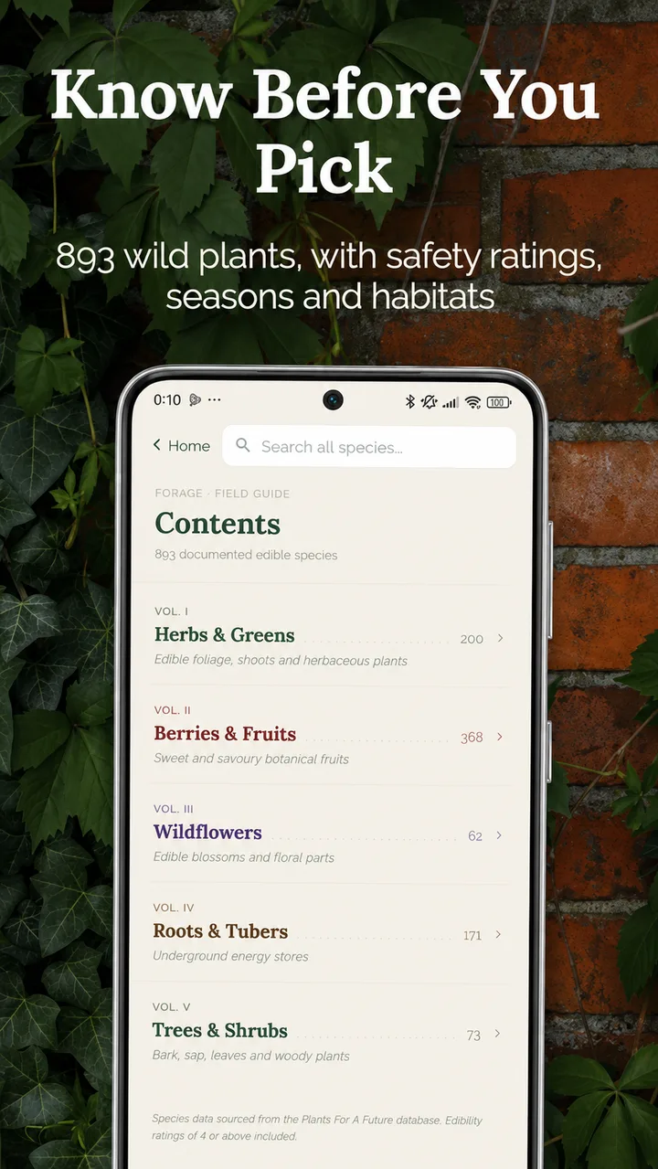 Caper field guide with 893 wild plants